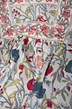 Image for Kusvaa Dr006 Shefali Block Print Dress Closeup 2